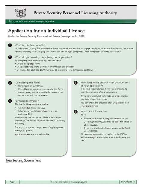 PSPLA Licence .
